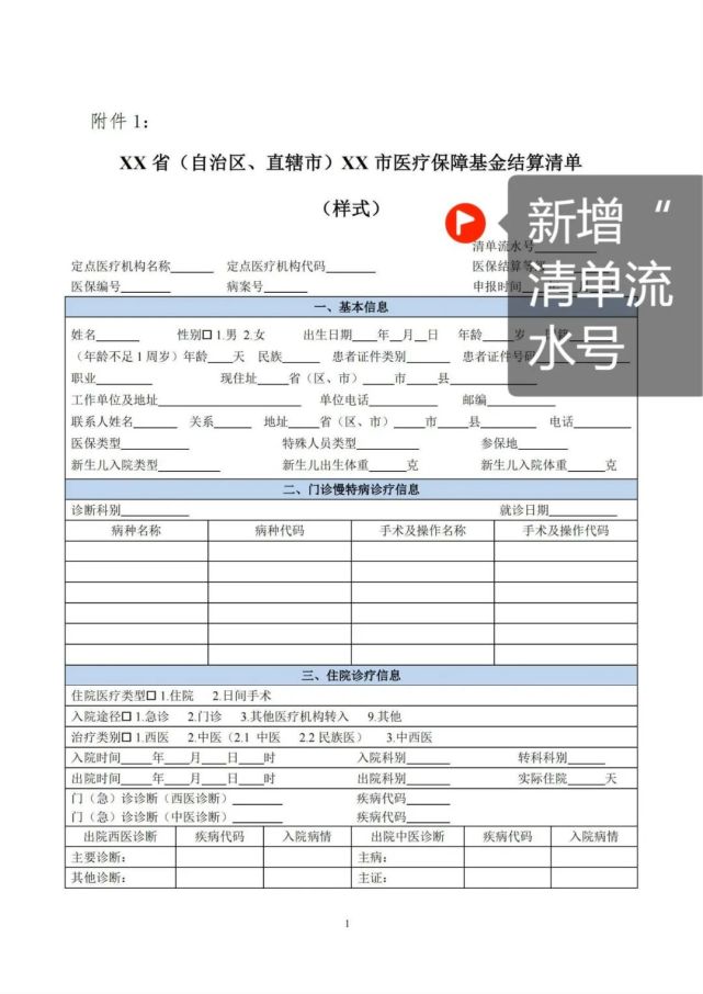 加快醫保結算清單全面落地應用,根據《國家醫療保障局辦公室關於貫徹