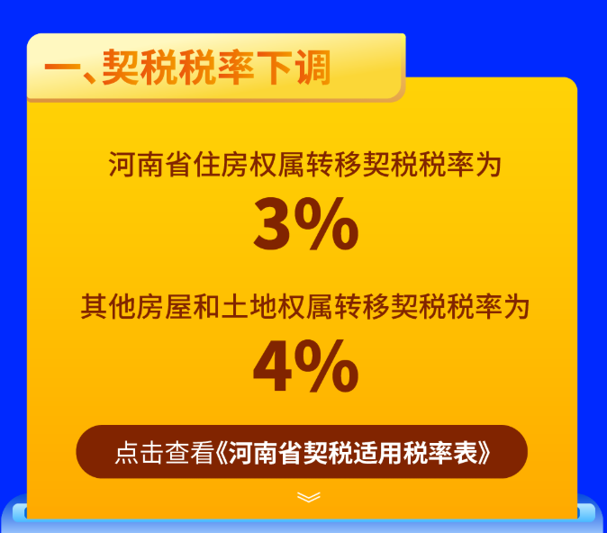 熱點好政策9月1日起夫妻過戶子女繼承房產均免徵契稅