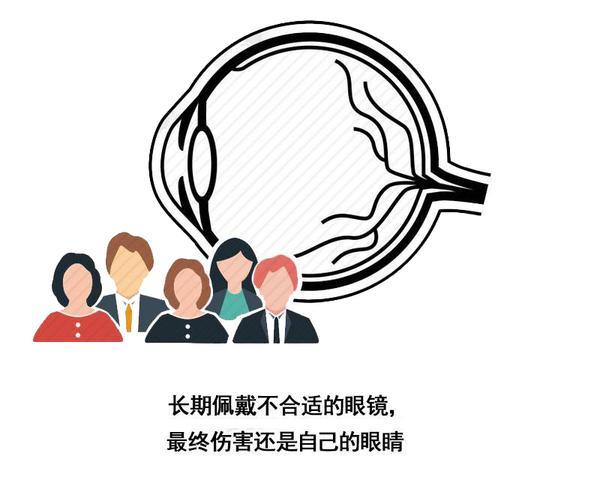 眼睛近视怎么提高视力（眼睛近视怎么提高视力儿童）-85模板网