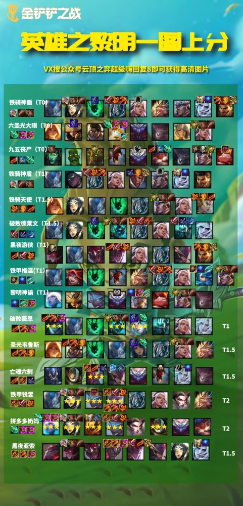 金铲铲之战测试服|金铲大战内测游戏官方介绍