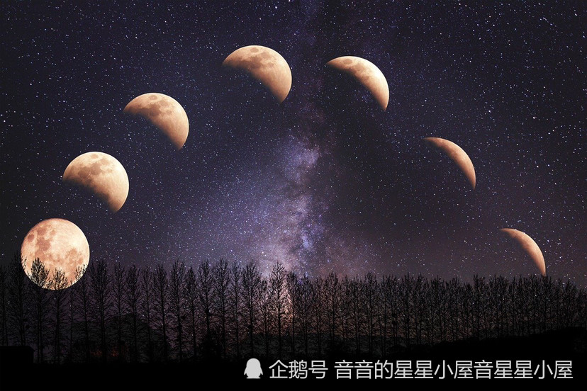 什麼是月亮星座月亮星座怎麼看