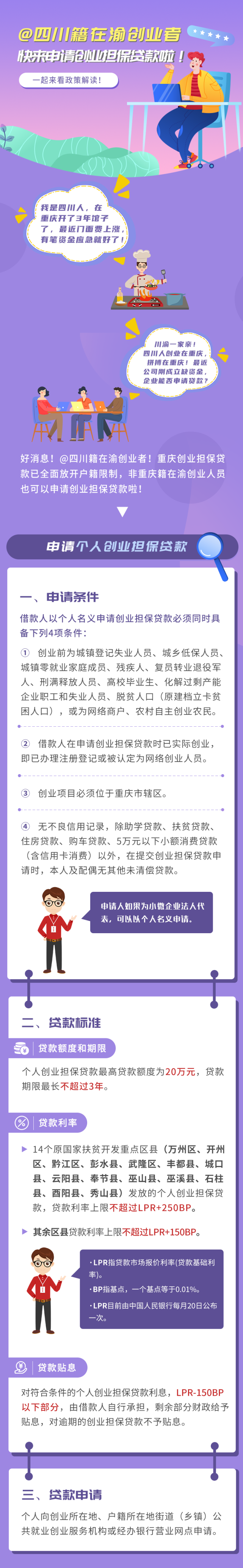 个人创业贷款怎么还(创业贷还款一般是怎么还)