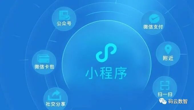 商城小程序开发工具_商城小程序开发发_小程序商城自己开发