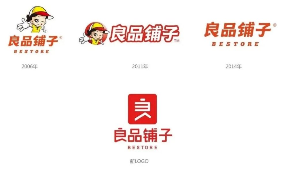 萬萬沒想到喜茶星巴克的logo還能這麼玩