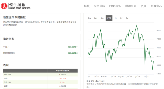 互联网医疗，如何做“时间的朋友”？