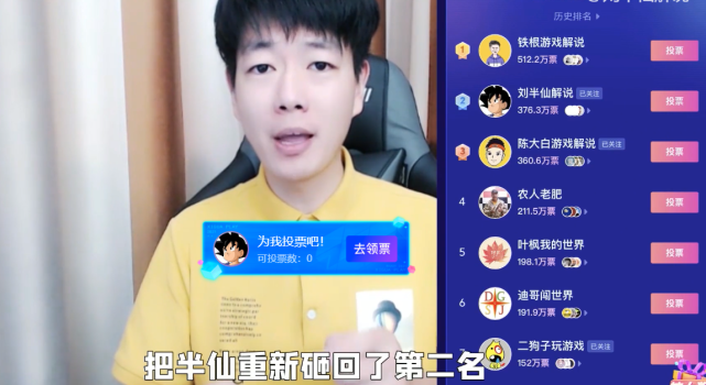 迷你世界玩家太给力刘半仙重回万年老二领先迪哥快一倍的票数