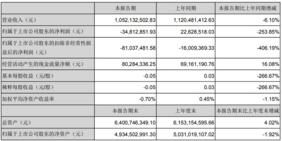 美国将向乌克兰提供新一批“海马斯”多管火箭炮168源码交易平台源码