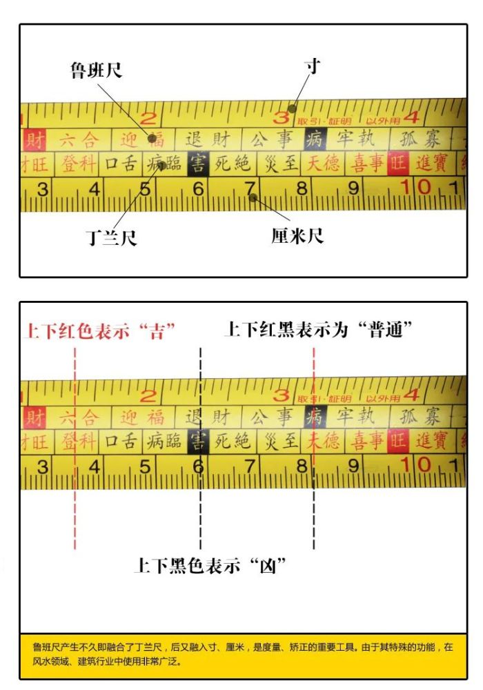 什麼是魯班尺測量工具魯班尺的專業用法