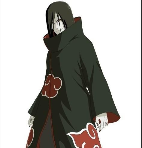 火影忍者,大蛇丸在晓组织时,是不是隐藏了实力?_腾讯新闻