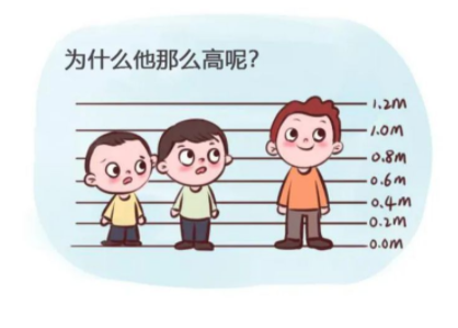 长高的妙招看这里身材矮小不妨测测骨龄