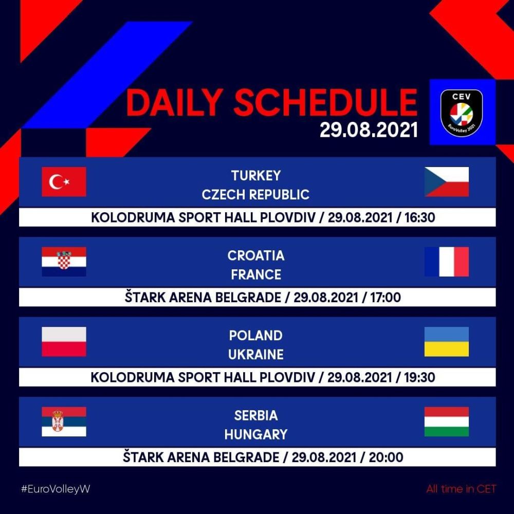 2021女排欧锦赛小组赛位次排定,1/8决赛对阵出炉!