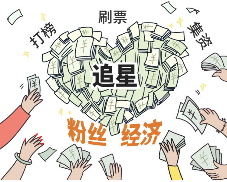 偶像养成靠粉丝出道年轻人追星不惜借贷饭圈文化真的可以理性吗