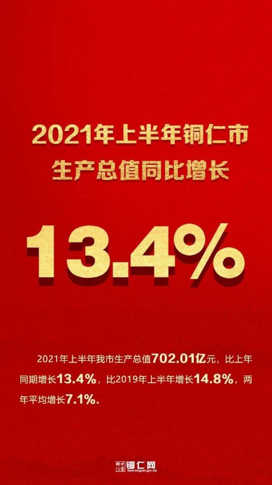 2021铜仁市区人口_事业|铜仁市人民医院2021年引进高层次人才16人