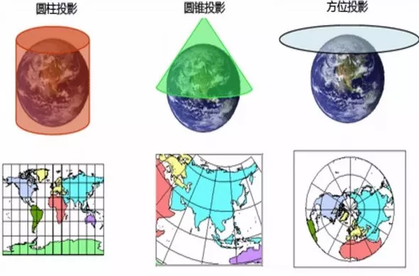 【地理拓展】地球體,水準面,測量座標系,地圖投影等知識詳解_騰訊新聞