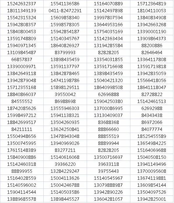 有你吗116个电话号码