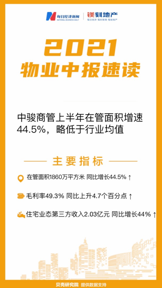 高于有最新顶锂减持证监会2000亿49.3％已缩水刻