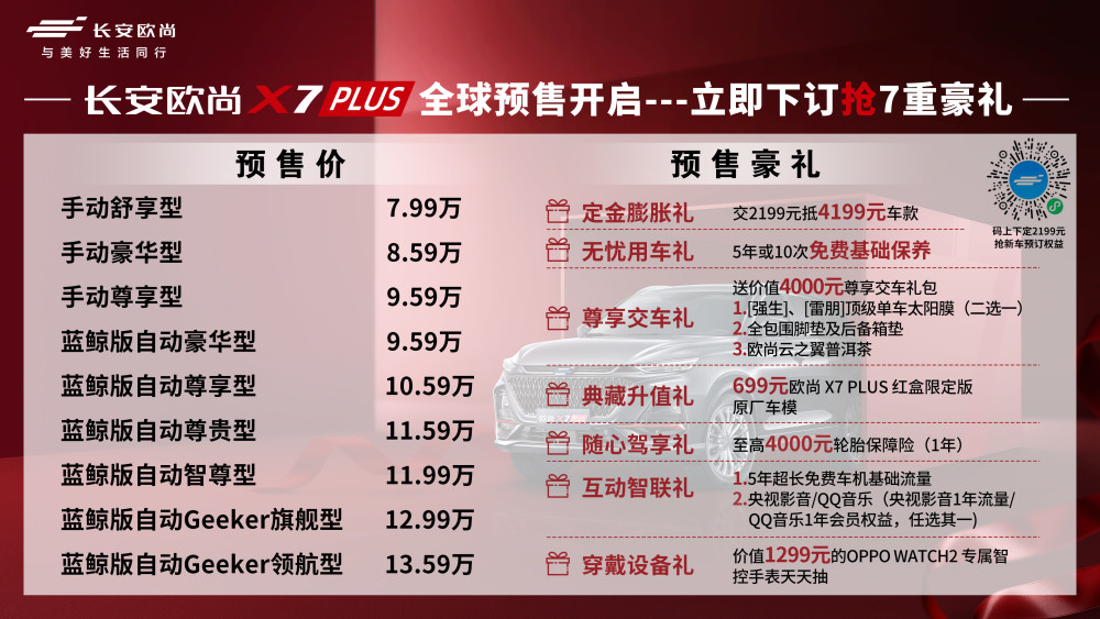豹欧尚广汽新能源上市预售600831广电网络