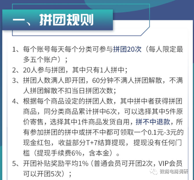 揭底拼团项目“见康乘”：投资2700元一个月1800元(图4)