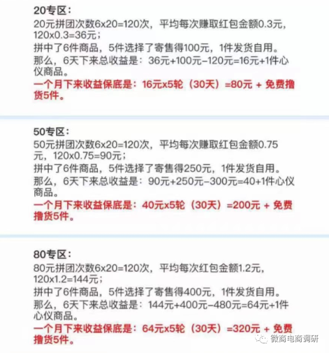 揭底拼团项目“见康乘”：投资2700元一个月1800元(图7)