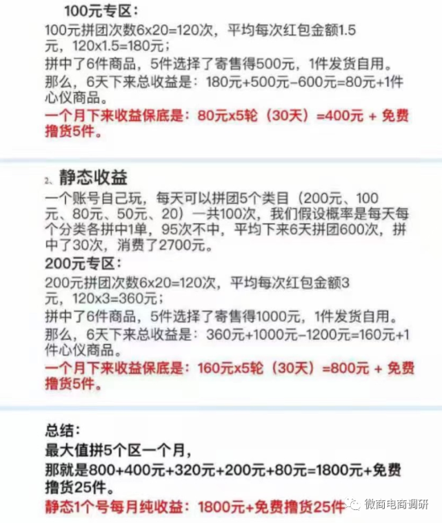 揭底拼团项目“见康乘”：投资2700元一个月1800元(图8)