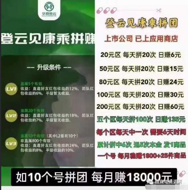 揭底拼团项目“见康乘”：投资2700元一个月1800元(图10)
