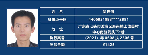 高明法院曝光一批失信被执行人快认清他们