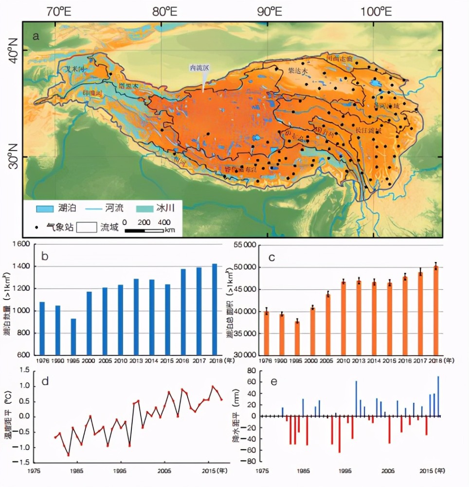 科学家曾提议炸开喜马拉雅山,改变青藏高原气候,如今正在奔现?