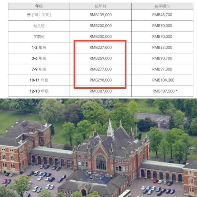 李湘送女儿上学 王诗龄脸变瘦颜值飙升 学费每年高达25万抢镜 全网搜