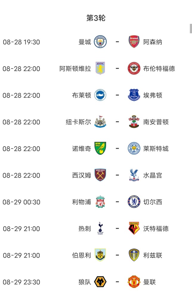 曼联 曼城VS阿森纳，利物浦VS切尔西，英超第三轮今晚开打，赛事全预测