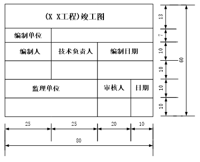 水利工程竣工圖編制要求,竣工圖章及竣工圖確認章樣式_騰訊新聞