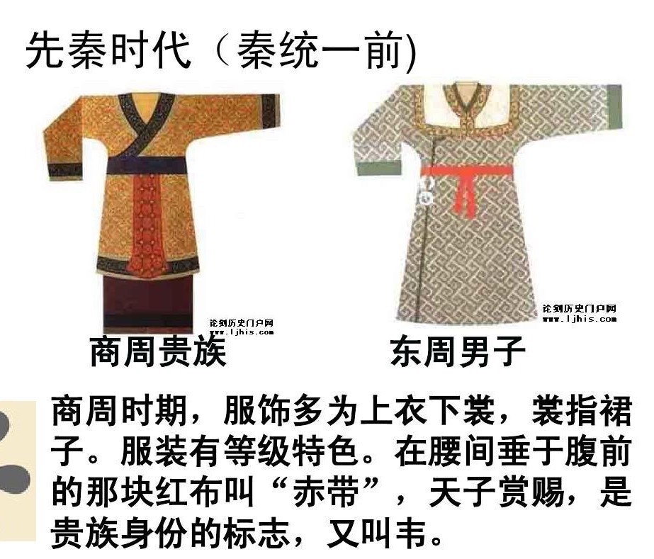 中国古代服装极简史 各朝代如何穿衣打扮 全网搜