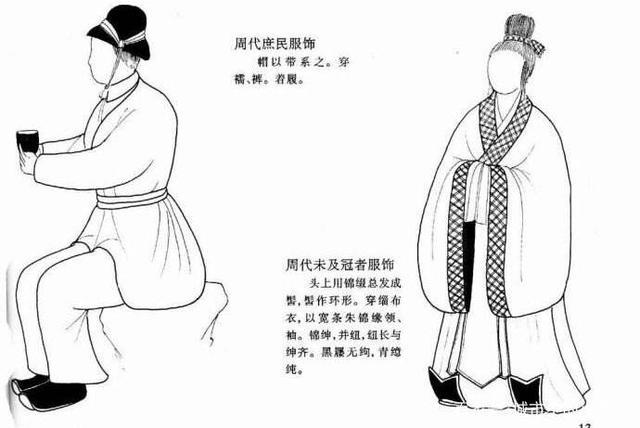 中国古代服装极简史:各朝代如何穿衣打扮?