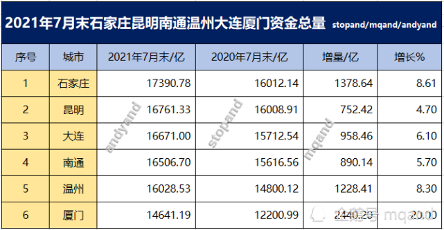南通_南通家纺_南通大学