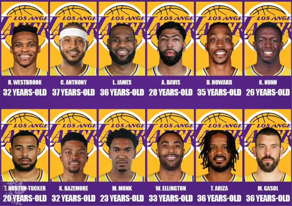 大名单仍有空缺在等谁?美媒列湖人队等待目标,阿德,小乔丹在内