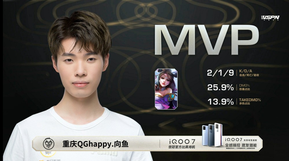 【对局分析】六冠王诞生!qg4:2战胜gk拿到超级大满贯