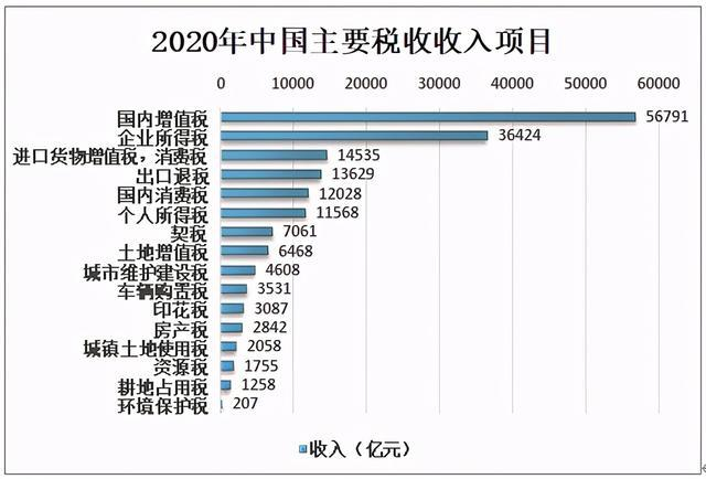九人口多少_金铲铲之战版本答案:7人口吊打9人口,一套阵容打到钻石段位(2)