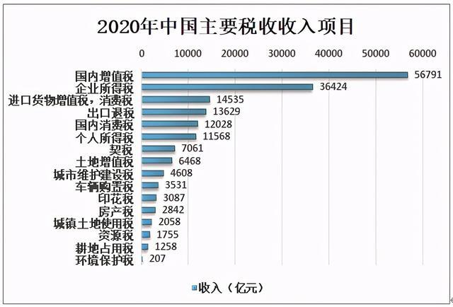 无聊人口_世界上最无聊的国家,人口仅33万,一件小事就能成国家新闻