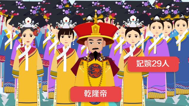 卡通画:乾隆后宫的嫔妃