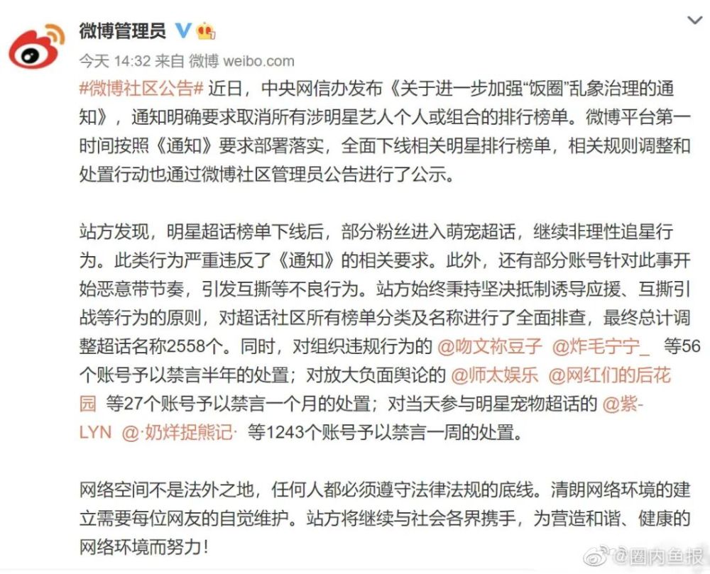 腐剧排行榜微博_晨报微博排行榜_新郎