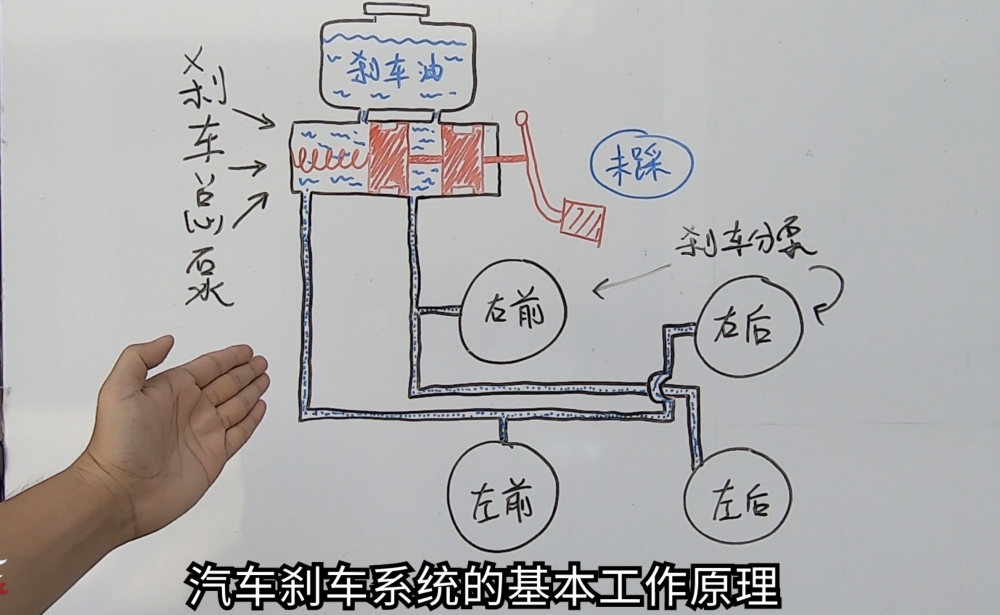 货车气刹车总泵结构图图片