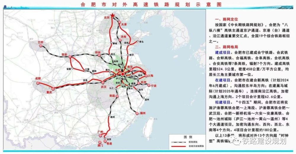 规划提出加快建设合康(西)通道.