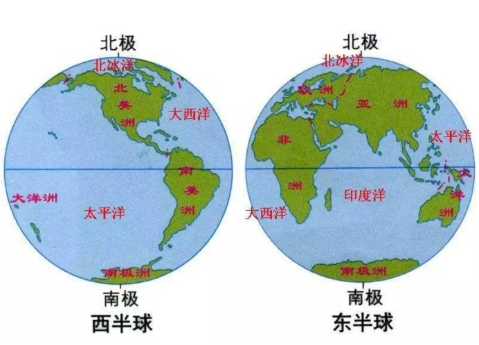 北半球地图南半球图片