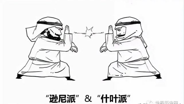 历史上的中东乱局原因两大宗教派别的分裂和对抗