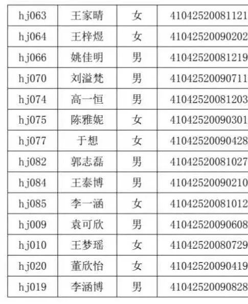 郏县新城中学招生2021图片