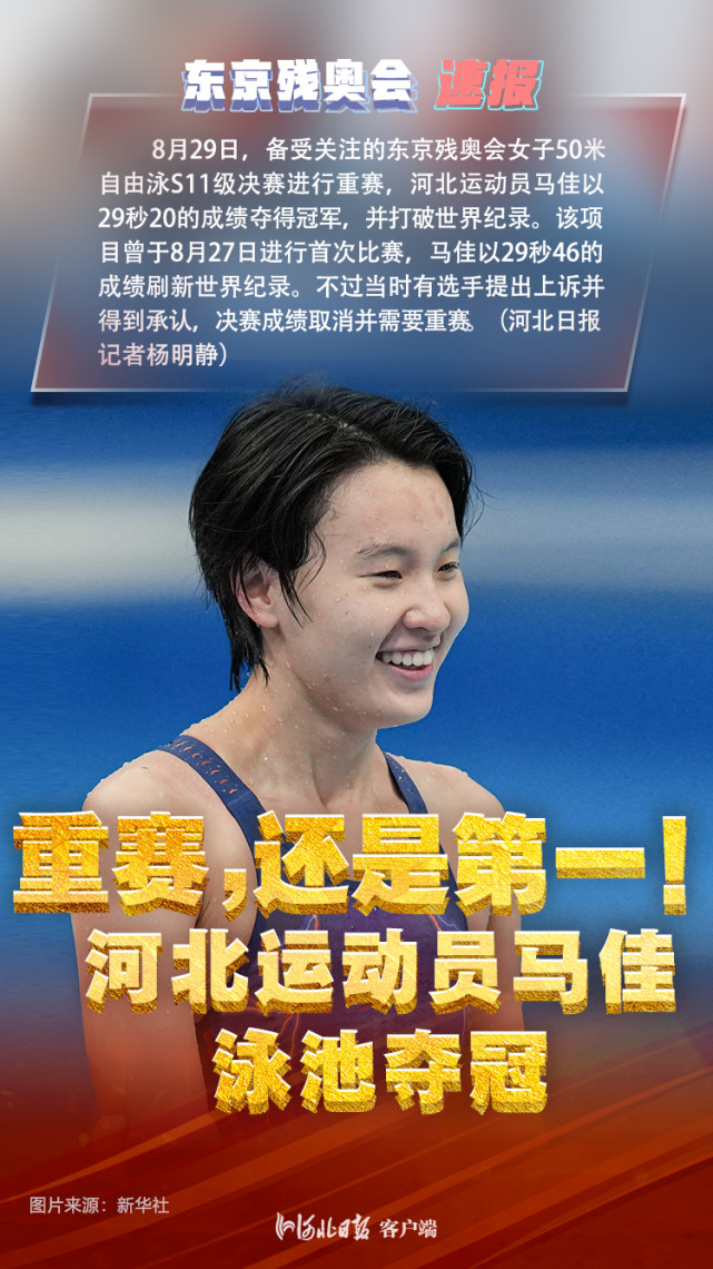 重赛还是第一河北运动员马佳泳池夺冠