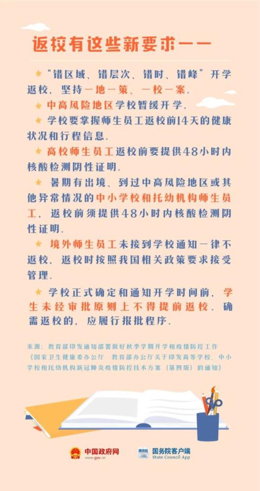 手机分数排行榜_注意!9月1日起,禁止公开学生考试成绩与排名,禁止手机带入课堂
