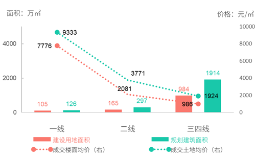 东莞酒店排行_广东餐饮品牌榜揭榜东莞银城酒店上榜