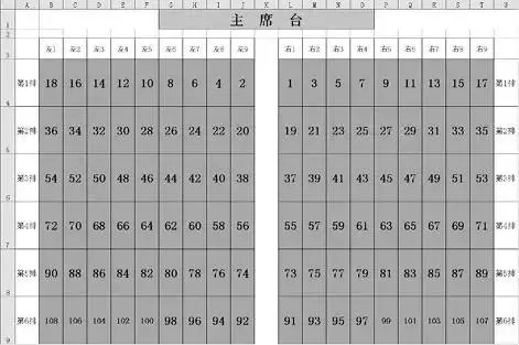 观众席领导座次图片