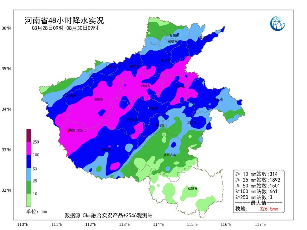 郑州雨量已超福州河南变江南水乡分析是否气候变化还需观察