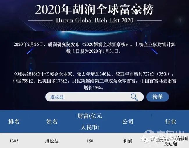 舟山前首富虞松波欠英国赌场1个亿,被追债